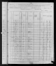 1880 United States Federal Census