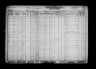 1930 United States Federal Census