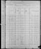 1880 United States Federal Census