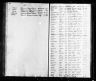 Massachusetts, Town and Vital Records, 1620-1988