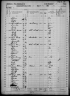 1860 United States Federal Census