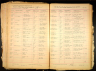 Iowa, Marriage Records, 1923-1937
