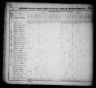 1830 United States Federal Census
