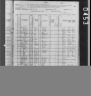 1880 United States Federal Census