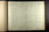 U.S., Civil War Draft Registrations Records, 1863-1865