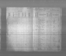Kansas State Census Collection, 1855-1925