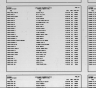 Nevada, Marriage Index, 1956-2005