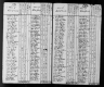 1790 United States Federal Census