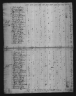 1800 United States Federal Census