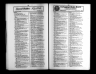 U.S. City Directories, 1822-1995