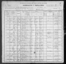 1900 United States Federal Census