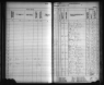 Kansas State Census Collection, 1855-1925