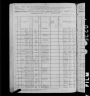 1880 United States Federal Census