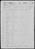 1860 United States Federal Census