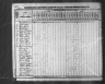 1830 United States Federal Census