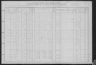 1910 United States Federal Census