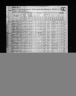 Selected U.S. Federal Census Non-Population Schedules, 1850-1880