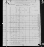 1880 United States Federal Census