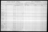 U.S. IRS Tax Assessment Lists, 1862-1918