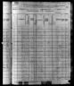 1880 United States Federal Census