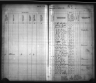 Kansas State Census Collection, 1855-1925