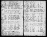 Massachusetts, Town and Vital Records, 1620-1988