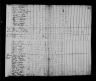 1820 United States Federal Census