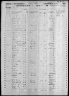 1860 United States Federal Census