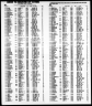 California, Voter Registrations, 1900-1968