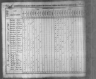 1830 United States Federal Census