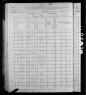 1880 United States Federal Census