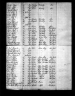 New York Passenger Lists, 1820-1957