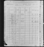 1880 United States Federal Census