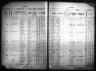 Kansas State Census Collection, 1855-1925