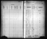 Kansas State Census Collection, 1855-1925