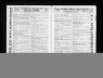 U.S. City Directories, 1821-1989