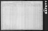 1910 United States Federal Census