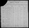 1900 United States Federal Census