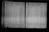 U.S. Federal Census Mortality Schedules, 1850-1885