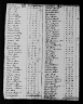 1790 United States Federal Census