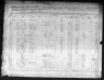 U.S. IRS Tax Assessment Lists, 1862-1918