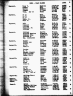 Texas Death Index, 1903-2000