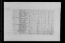 1800 United States Federal Census