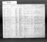 Kentucky Death Records, 1852-1953