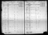 Kansas State Census Collection, 1855-1925