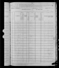 1880 United States Federal Census