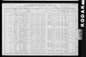 1910 United States Federal Census