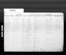 Kentucky Death Records, 1852-1953