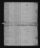 1820 United States Federal Census