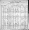 1900 United States Federal Census